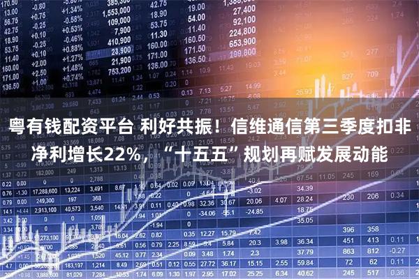粤有钱配资平台 利好共振！信维通信第三季度扣非净利增长22%，“十五五”规划再赋发展动能